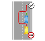 Выезд на сторону дороги, предназначенную для встречного движения, в зоне действия знака «Обгон запрещен» (при наличии разметки, изображенной на рисунке, могут быть установлены только временные знаки «Обгон запрещен»).