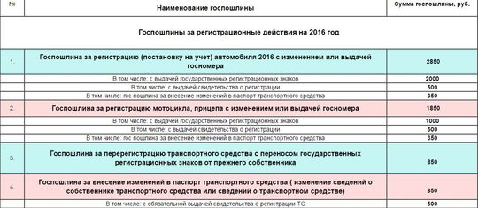 бланк согласие на обработку персональных данных бланк 2017 скачать