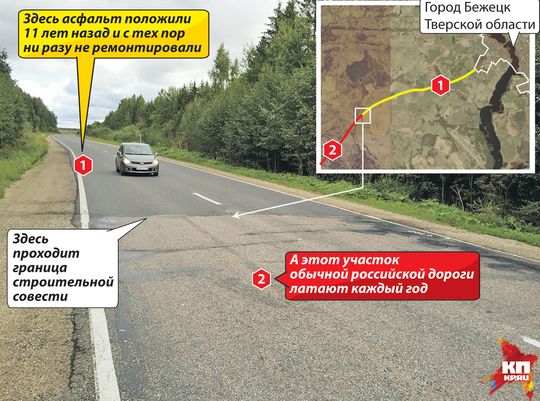 Доказано, что нормальные дороги в России строить можно