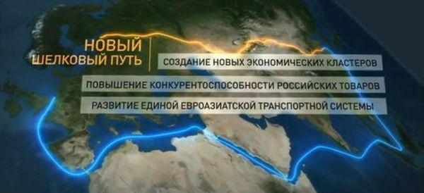 Россия и Китай заключили соглашение на строительство дорожных объектов
