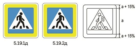 В России появились новые дорожные знаки: пока в качестве эксперимента — через три года станут нормой
