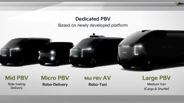 Kia готовит шесть новых коммерческих электромобилей